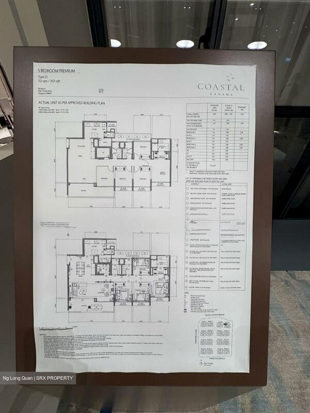 Coastal Cabana (D17), Condominium #511546451